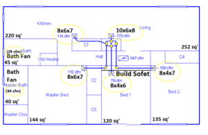 Maximize Energy Efficiency with Load Calculations, Insulation, and Airflow