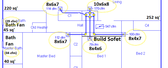 Maximize Energy Efficiency with Load Calculations, Insulation, and Airflow